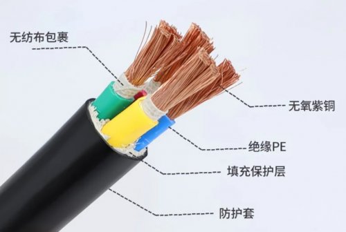 产品展示二